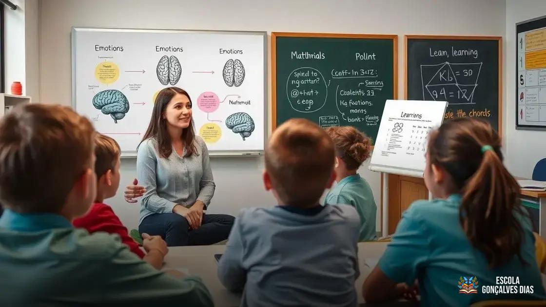 Principais causas e tipos de dificuldades de aprendizagem Principais causas e tipos de dificuldades de aprendizagem