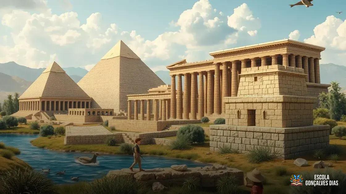 Principais civilizações antigas: Egito, Grécia, Roma e Mesopotâmia Principais civilizações antigas: Egito, Grécia, Roma e Mesopotâmia