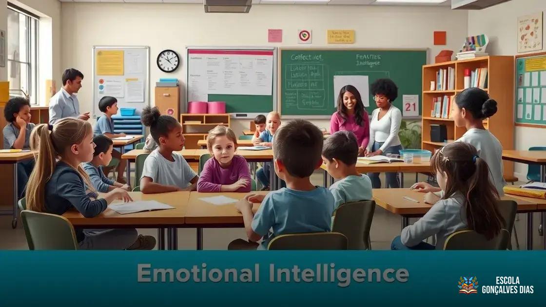 Projetos e programas que incentivam a inteligência emocional na escola Projetos e programas que incentivam a inteligência emocional na escola