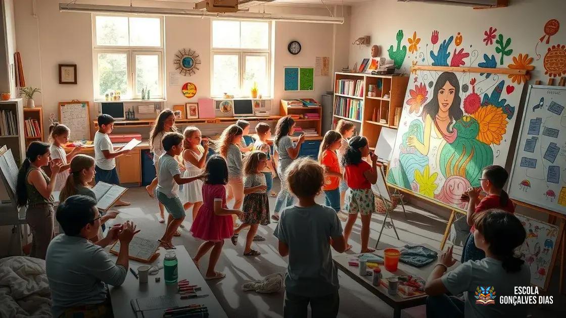 Projetos integrando música, dança, teatro e artes visuais no currículo Projetos integrando música, dança, teatro e artes visuais no currículo