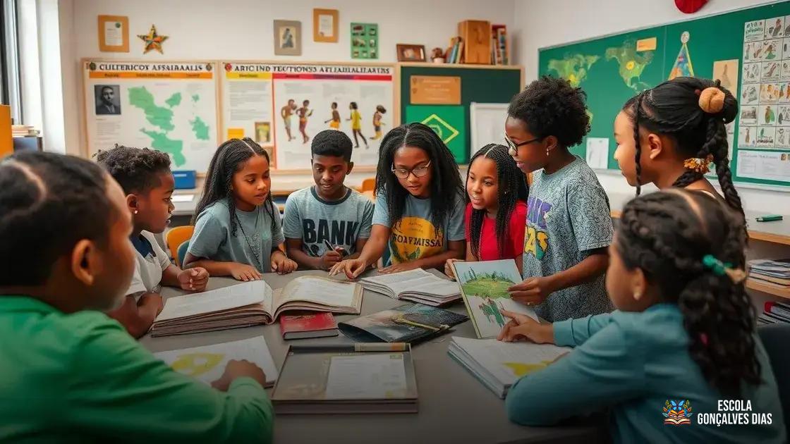 Projetos interdisciplinares com foco em identidade e respeito Projetos interdisciplinares com foco em identidade e respeito