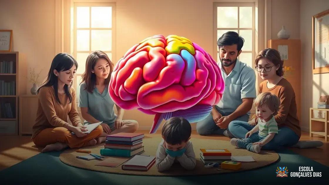  Quais São as Causas e Fatores de Risco da Dislexia?