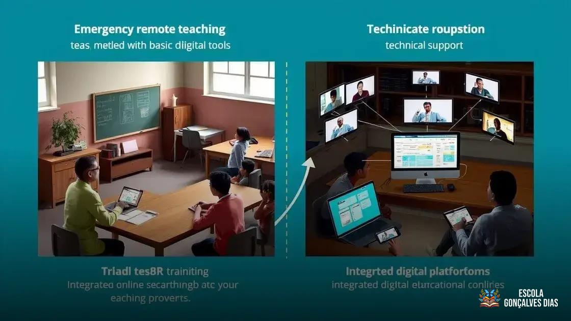 Recomendações para escolas que desejam migrar do remoto emergencial para o online planejado Recomendações para escolas que desejam migrar do remoto emergencial para o online planejado