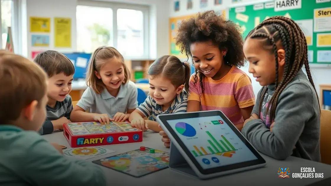  Recursos e materiais para ensinar finanças de forma divertida