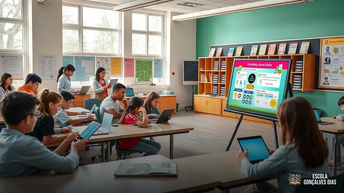 Recursos Interativos para Criar Aulas Inovadoras Recursos Interativos para Criar Aulas Inovadoras