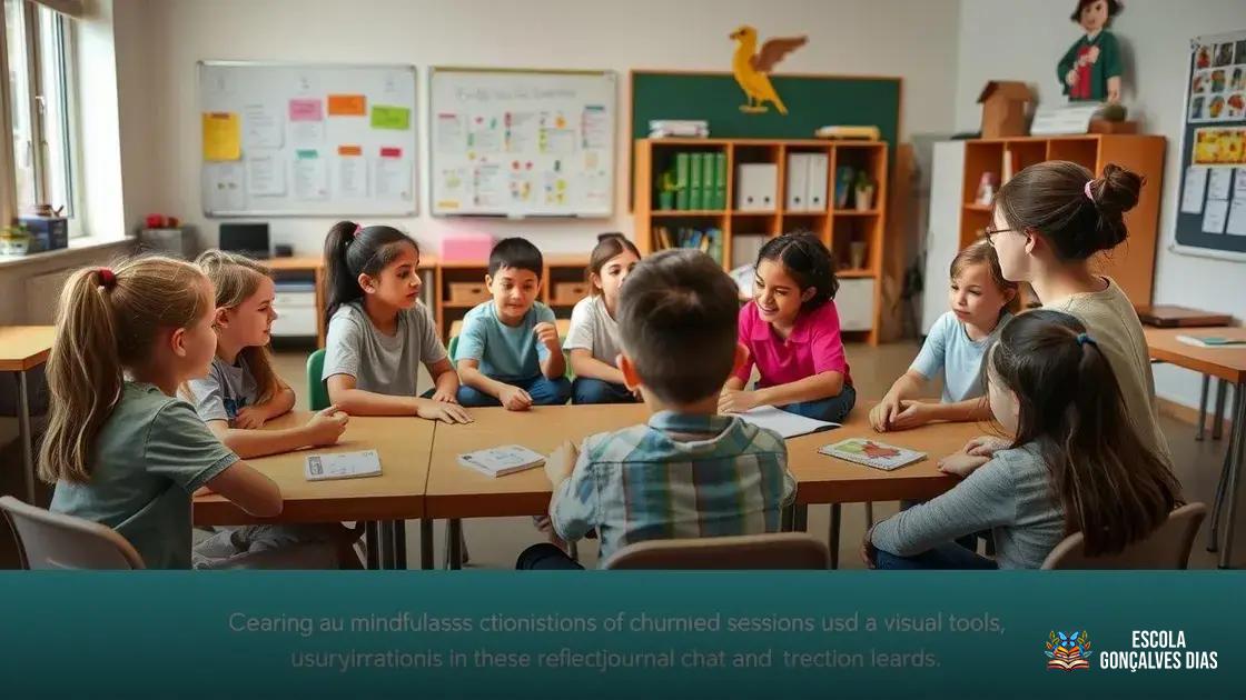 Recursos pedagógicos e projetos escolares que incentivam a autorregulação Recursos pedagógicos e projetos escolares que incentivam a autorregulação