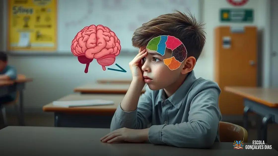 Relação entre estresse crônico, medo e bloqueios no processo de aprendizagem Relação entre estresse crônico, medo e bloqueios no processo de aprendizagem