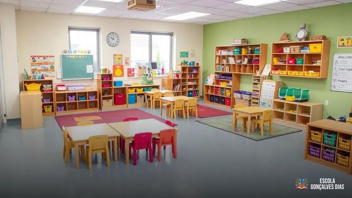 Rotina e Organização na Educação Infantil: Como Criar um Ambiente Seguro, Fluido e Estimulante