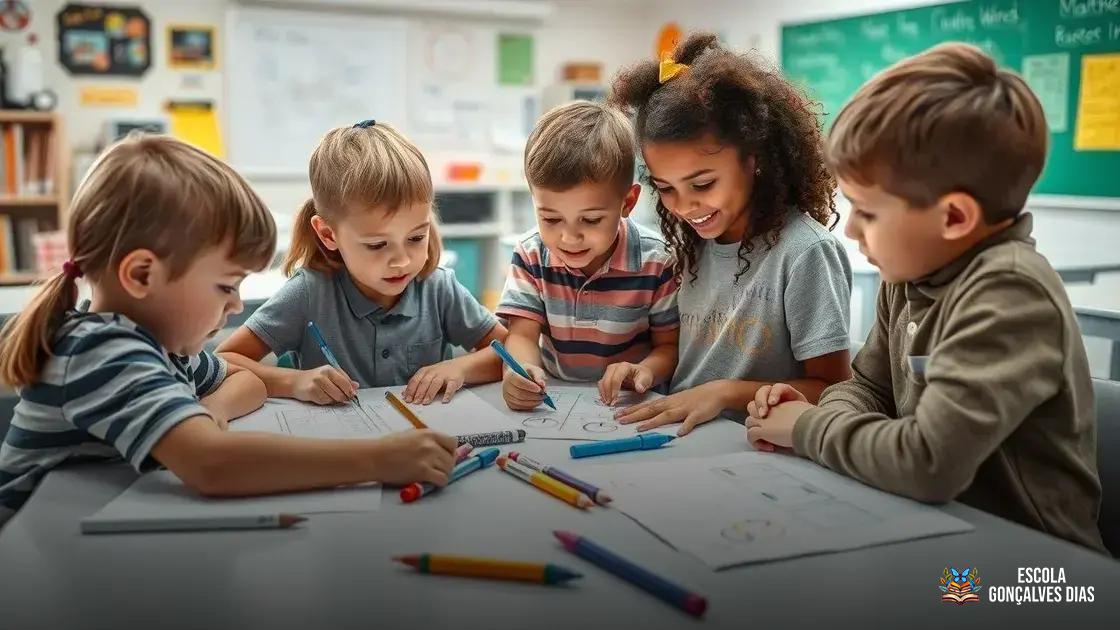  Situações-problema contextualizadas: estratégias para resolver