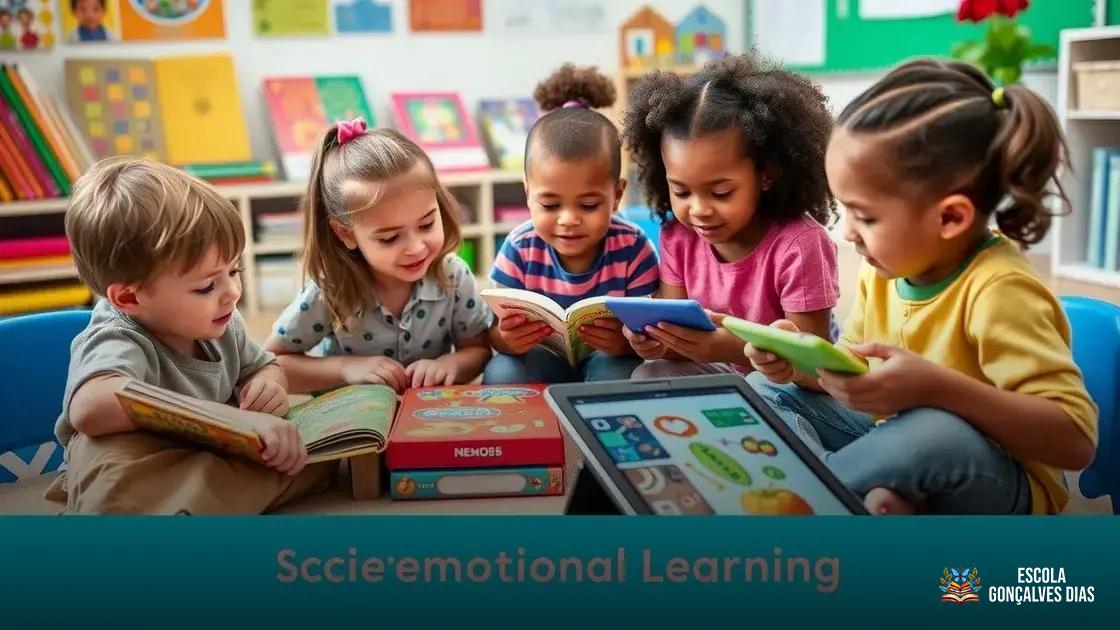 Sugestões de materiais, livros e recursos lúdicos para o trabalho socioemocional Sugestões de materiais, livros e recursos lúdicos para o trabalho socioemocional