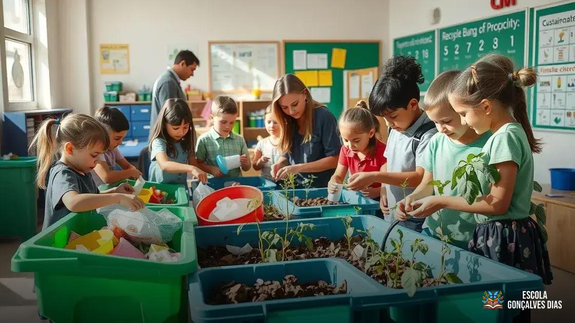 Sustentabilidade na escola: como promover hábitos conscientes desde cedo Sustentabilidade na escola: como promover hábitos conscientes desde cedo