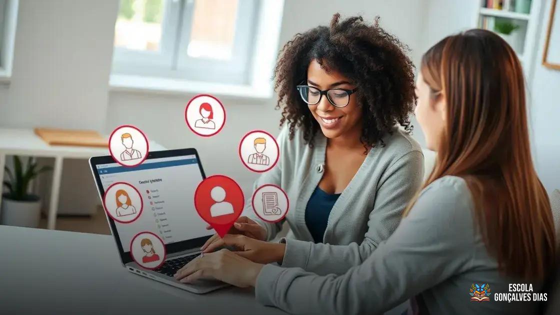 Testes vocacionais: como funcionam e onde encontrar Testes vocacionais: como funcionam e onde encontrar