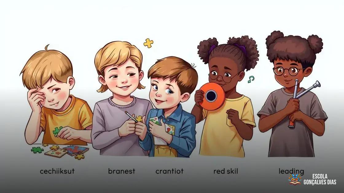  Tipos de Altas Habilidades: Cognitiva, Criativa, Artística e Liderança