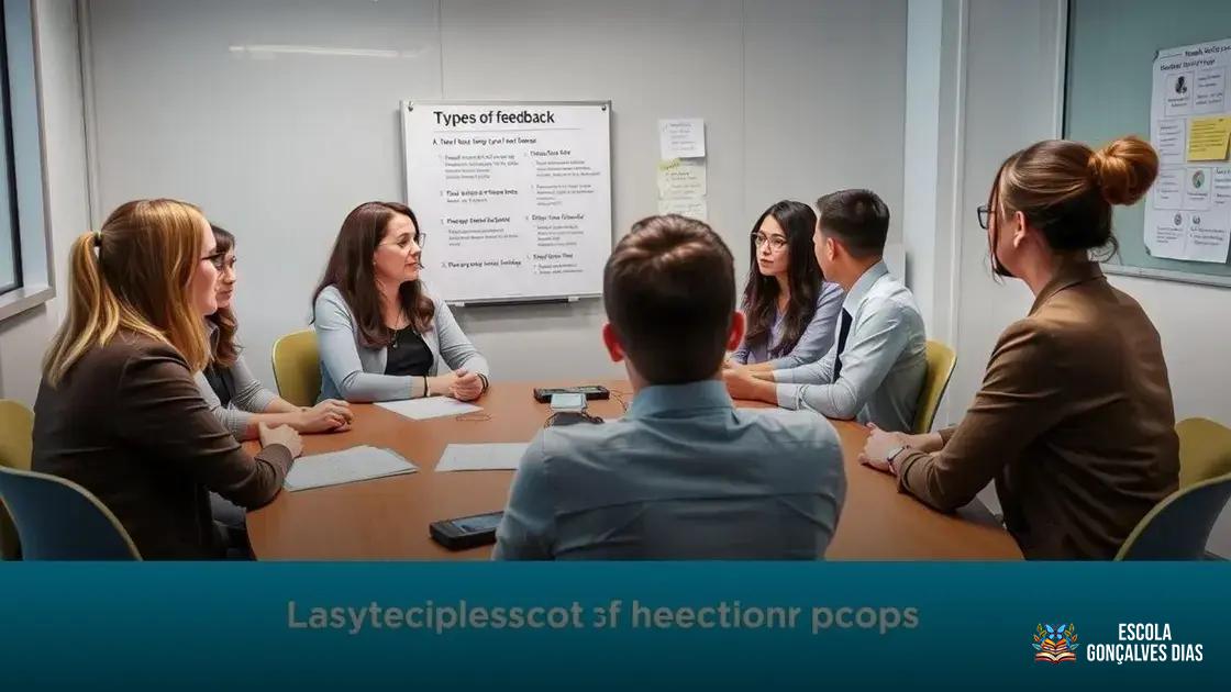 Tipos de feedbacks úteis para planejar a formação continuada Tipos de feedbacks úteis para planejar a formação continuada