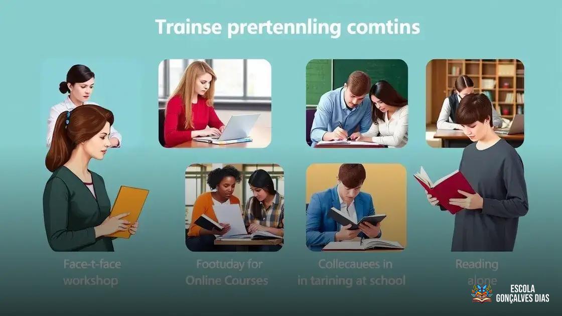 Tipos de Formação: Presencial, Online, em Serviço e Autodirigida Tipos de Formação: Presencial, Online, em Serviço e Autodirigida