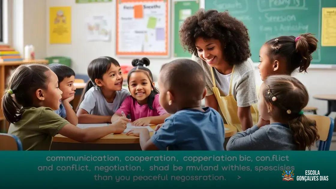 Tipos de Habilidades Sociais: Comunicação, Cooperação e Resolução de Conflitos Tipos de Habilidades Sociais: Comunicação, Cooperação e Resolução de Conflitos