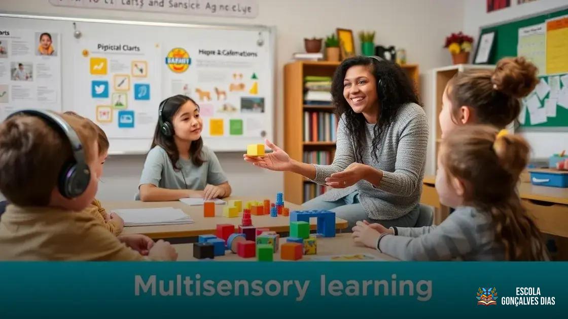 Uso de recursos visuais, auditivos e manipulativos no processo de ensino Uso de recursos visuais, auditivos e manipulativos no processo de ensino