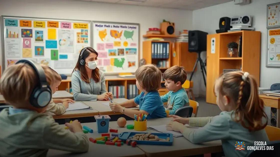 Uso de recursos visuais, auditivos e multissensoriais no ensino Uso de recursos visuais, auditivos e multissensoriais no ensino