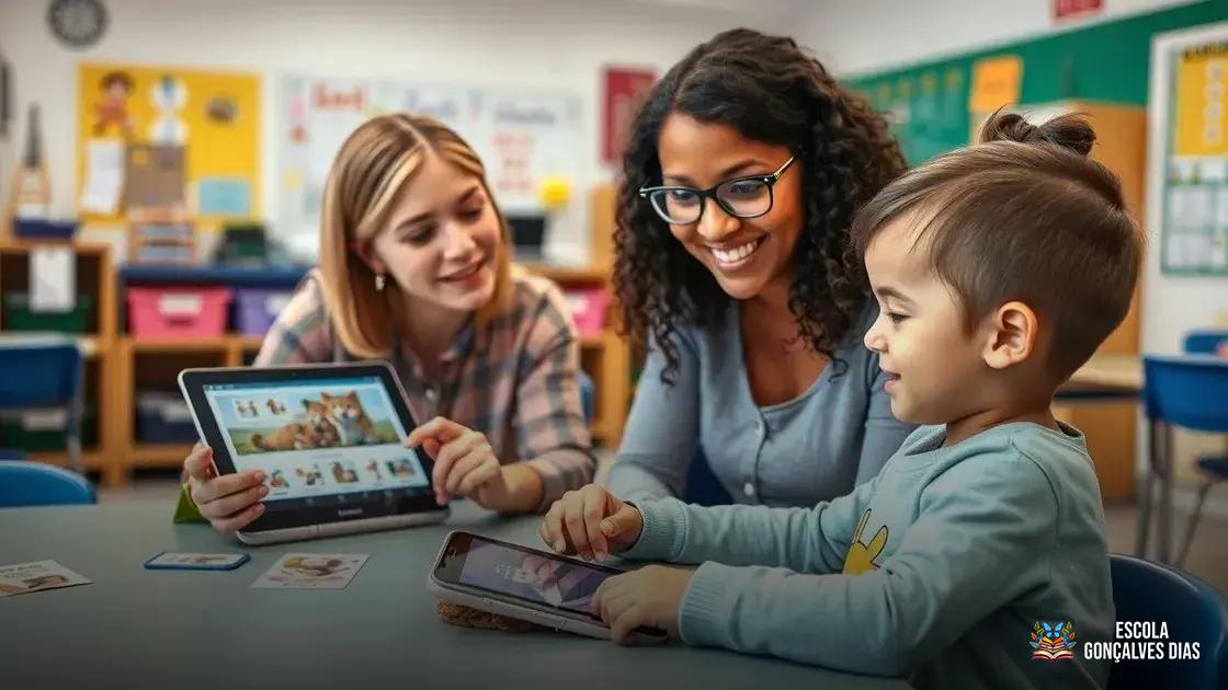 Uso de recursos visuais e tecnológicos como apoio à aprendizagem Uso de recursos visuais e tecnológicos como apoio à aprendizagem