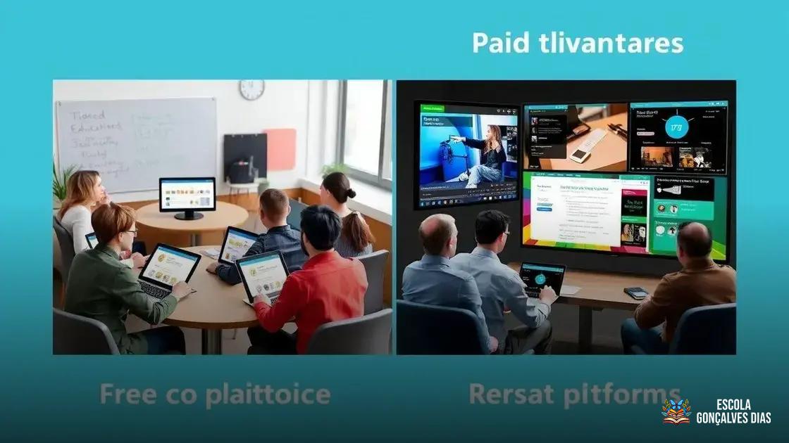 Vantagens e limitações de plataformas gratuitas e pagas Vantagens e limitações de plataformas gratuitas e pagas