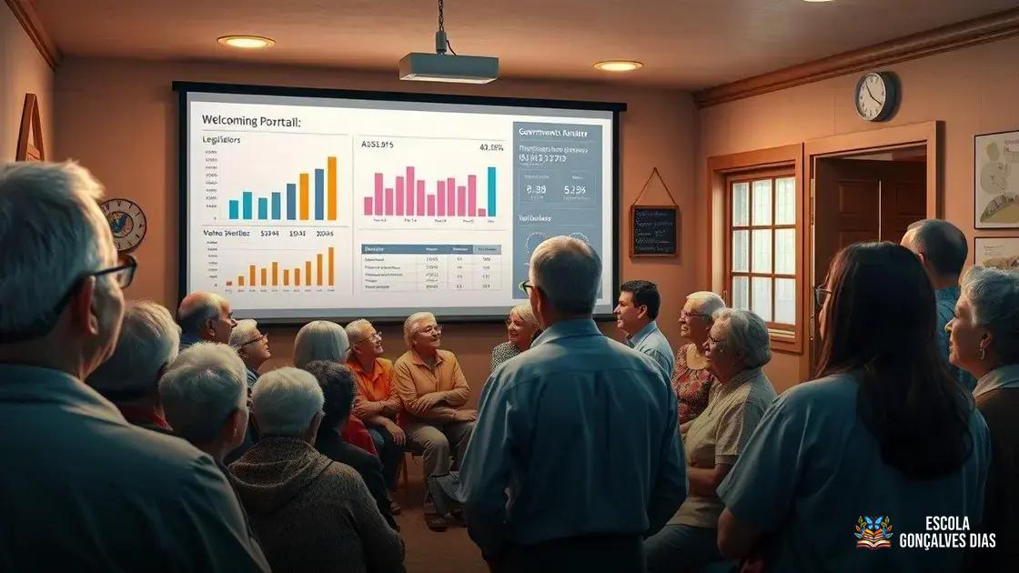 A importância da fiscalização e da participação popular nesse processo A importância da fiscalização e da participação popular nesse processo