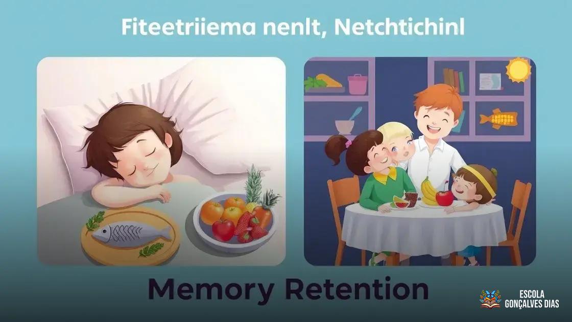 A importância do sono, da alimentação e das emoções na retenção de informações A importância do sono, da alimentação e das emoções na retenção de informações