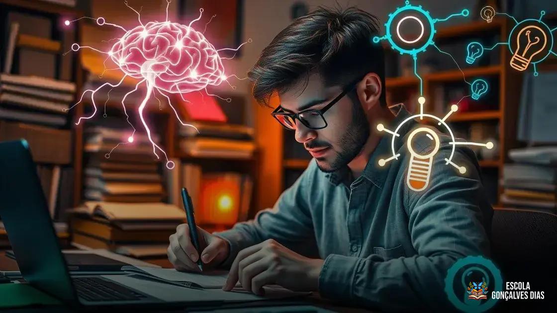  A relação entre repetição, significado e retenção de conhecimento