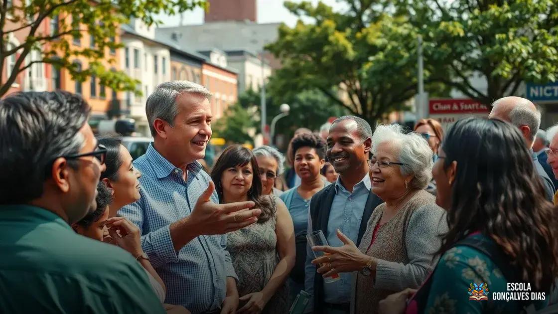 Atendimento à população e escuta de demandas comunitárias Atendimento à população e escuta de demandas comunitárias