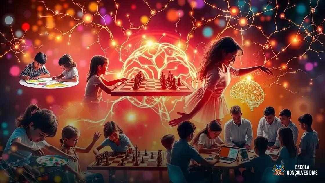 Atividades que desenvolvem múltiplas habilidades cognitivas e emocionais Atividades que desenvolvem múltiplas habilidades cognitivas e emocionais