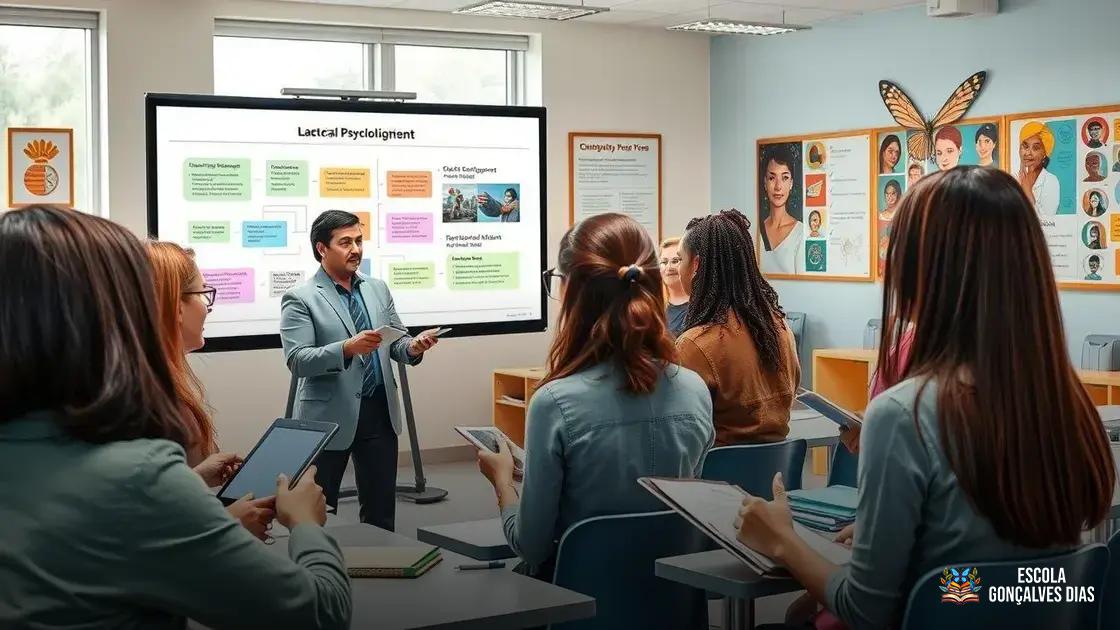 Atuação junto a professores: escuta, orientação e formação continuada Atuação junto a professores: escuta, orientação e formação continuada