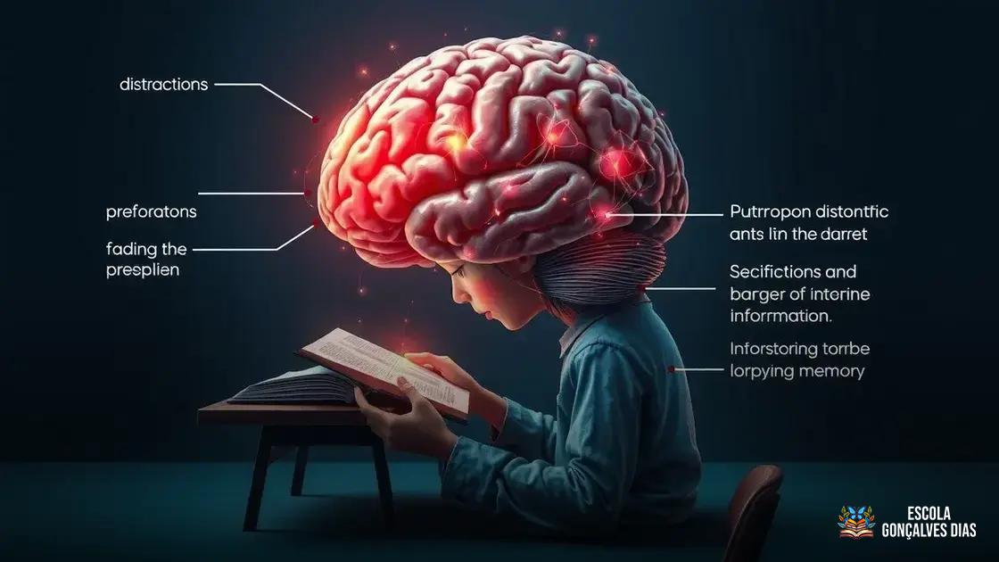 Como a atenção interfere diretamente na formação de memórias duradouras Como a atenção interfere diretamente na formação de memórias duradouras