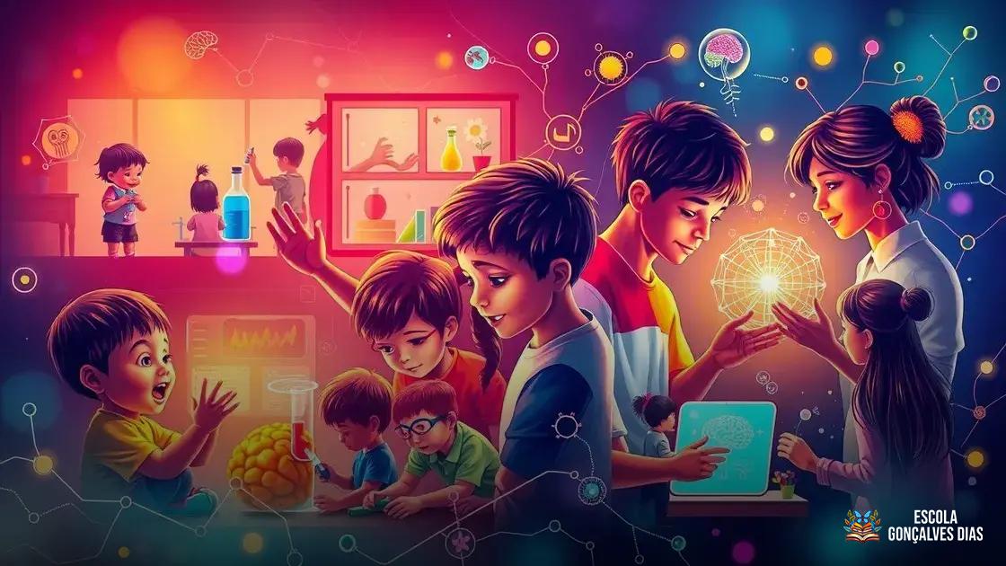 Como aplicar os princípios da neuroplasticidade na educação infantil e ao longo da vida escolar Como aplicar os princípios da neuroplasticidade na educação infantil e ao longo da vida escolar