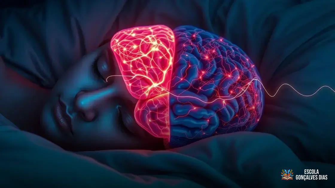 Como diferentes fases do sono afetam a memória de curto e longo prazo Como diferentes fases do sono afetam a memória de curto e longo prazo