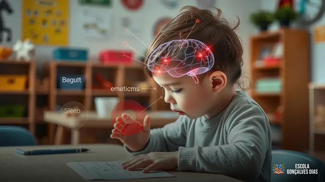 Como o cérebro infantil aprende: principais descobertas da neurociência Como o cérebro infantil aprende: principais descobertas da neurociência