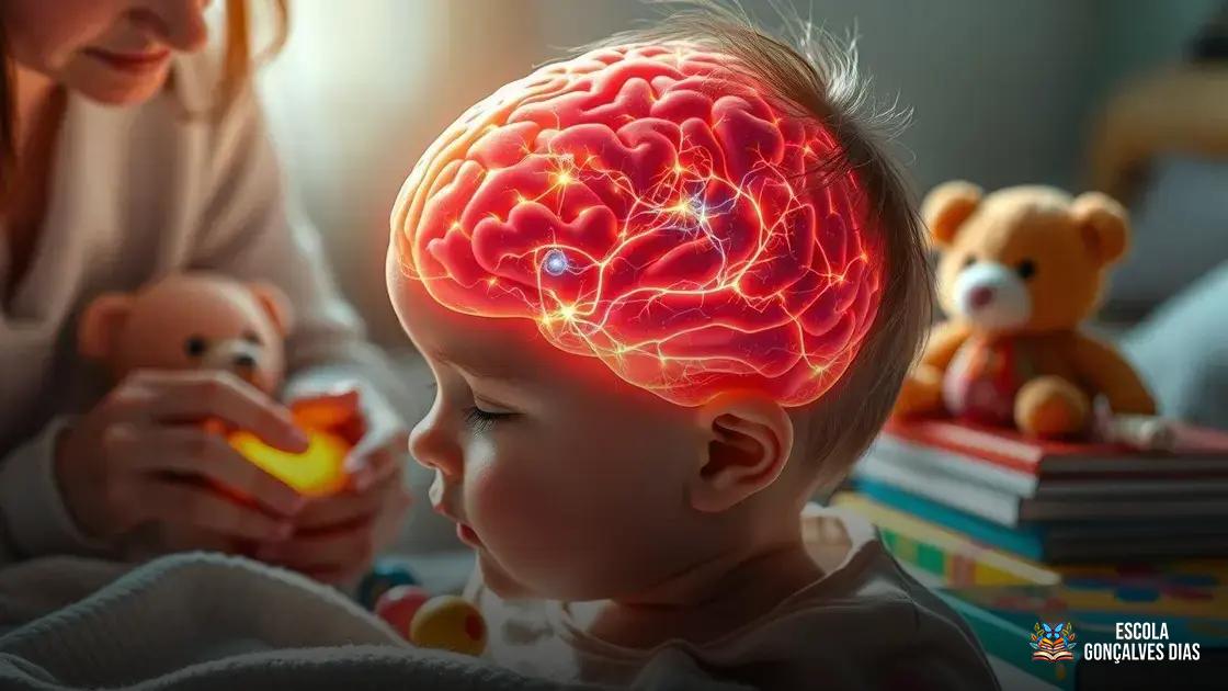 Como o cérebro infantil se adapta a estímulos e experiências Como o cérebro infantil se adapta a estímulos e experiências