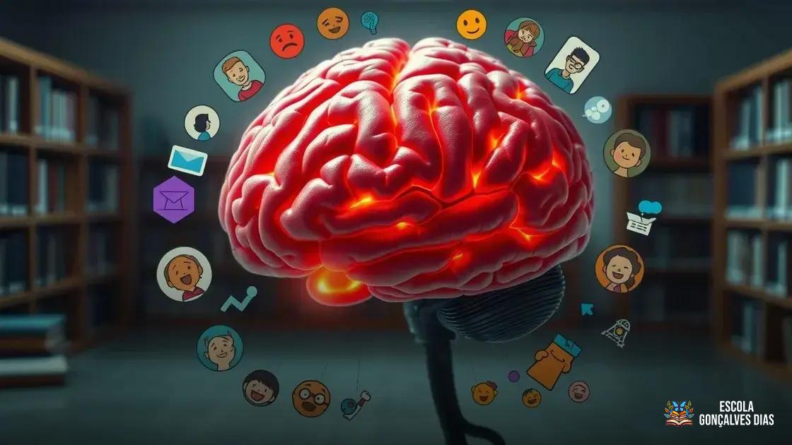 Como o cérebro processa emoções e como isso afeta a aquisição de conhecimento Como o cérebro processa emoções e como isso afeta a aquisição de conhecimento