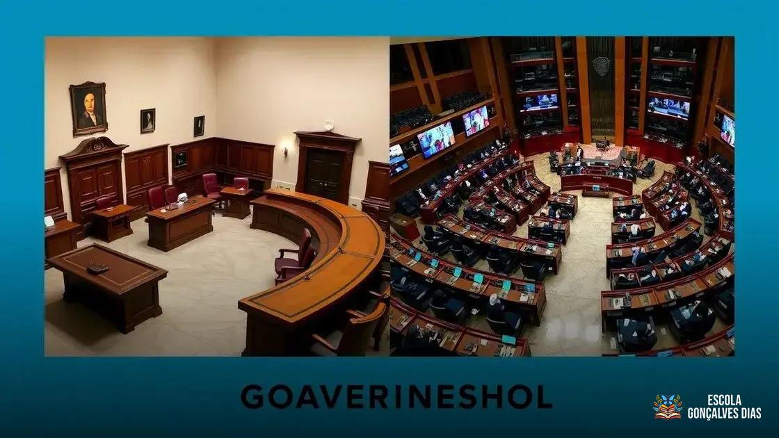 Comparativo: salário de vereadores em cidades pequenas vs grandes Comparativo: salário de vereadores em cidades pequenas vs grandes