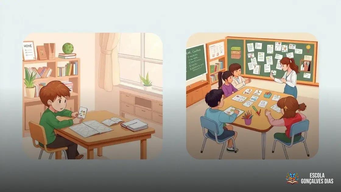 Dicas para trabalhar a memória em casa e na sala de aula de maneira integrada Dicas para trabalhar a memória em casa e na sala de aula de maneira integrada