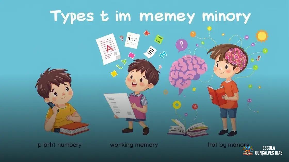 Diferença entre memória de curto prazo, de longo prazo e de trabalho em crianças Diferença entre memória de curto prazo, de longo prazo e de trabalho em crianças