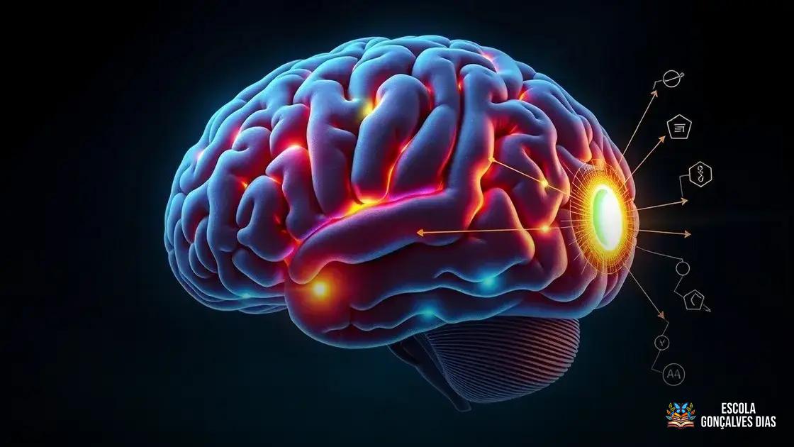  Diferenças entre memória de curto prazo, longo prazo e memória de trabalho