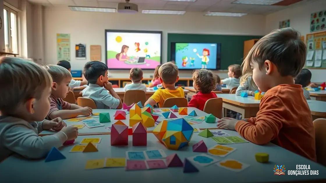 Estratégias visuais para facilitar o ensino: imagens, cores, formas e vídeos educativos Estratégias visuais para facilitar o ensino: imagens, cores, formas e vídeos educativos