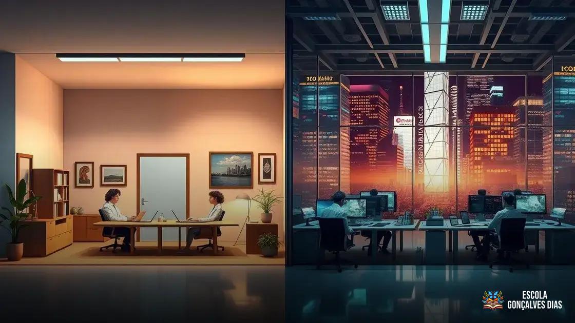 Exemplo prático: estrutura de gabinete em cidades pequenas e grandes Exemplo prático: estrutura de gabinete em cidades pequenas e grandes