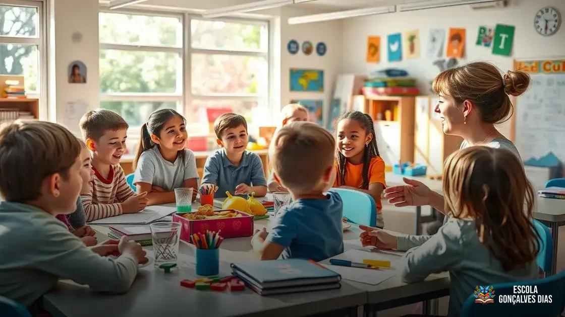  Exemplos de práticas escolares alinhadas à neuroeducação