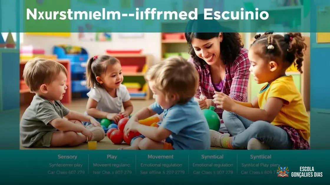 Exemplos de práticas pedagógicas inspiradas na neuroeducação Exemplos de práticas pedagógicas inspiradas na neuroeducação