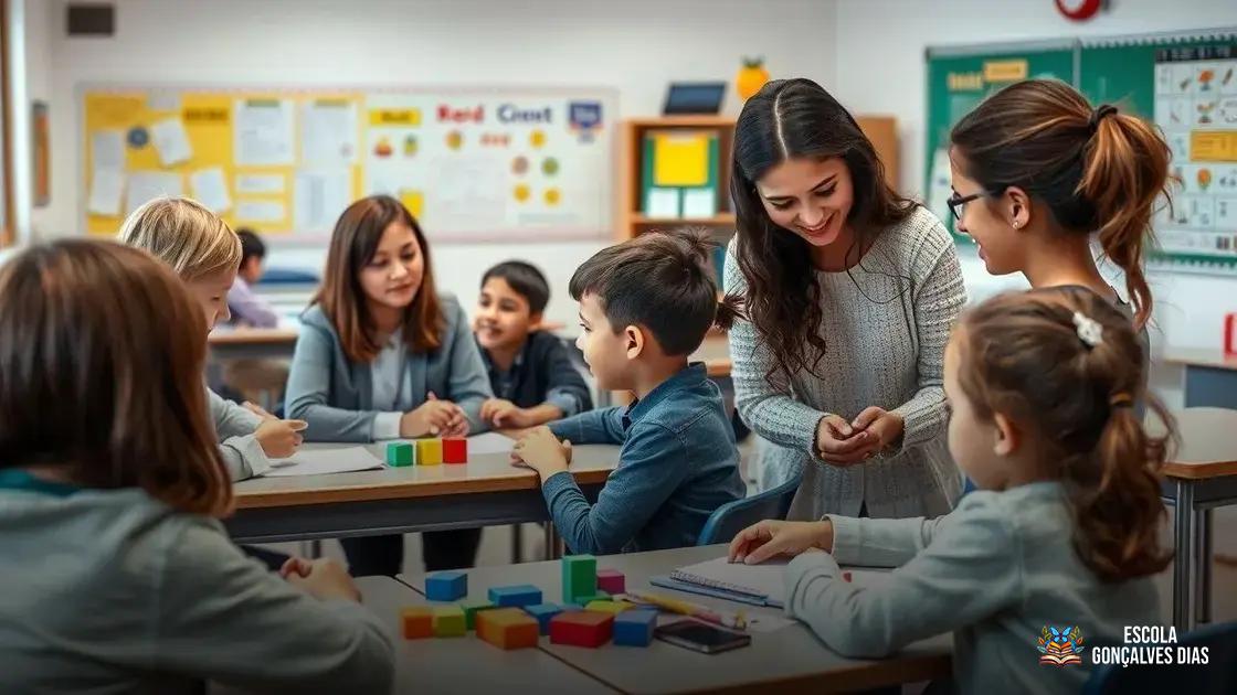 Exemplos práticos de situações atendidas por cada profissional Exemplos práticos de situações atendidas por cada profissional