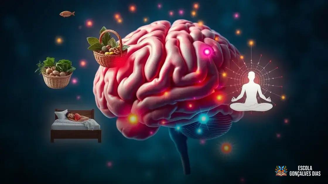 O impacto da alimentação, do sono e da saúde emocional no desempenho da memória O impacto da alimentação, do sono e da saúde emocional no desempenho da memória