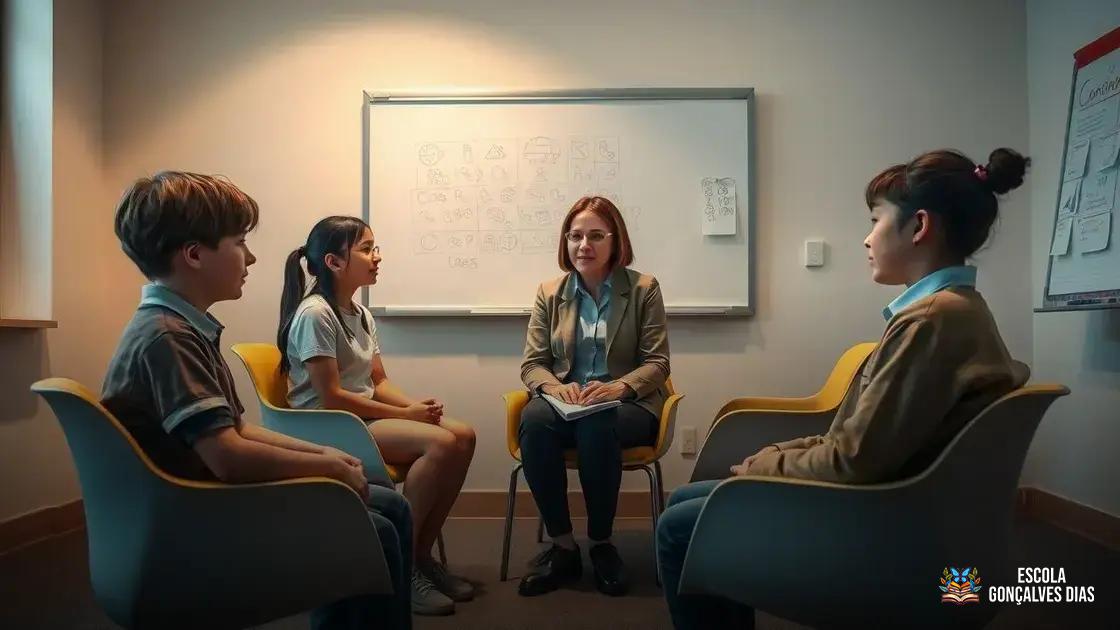 O papel da escuta ativa na mediação de conflitos escolares O papel da escuta ativa na mediação de conflitos escolares