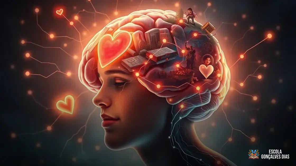 O papel das emoções e do significado pessoal na retenção de conteúdos O papel das emoções e do significado pessoal na retenção de conteúdos