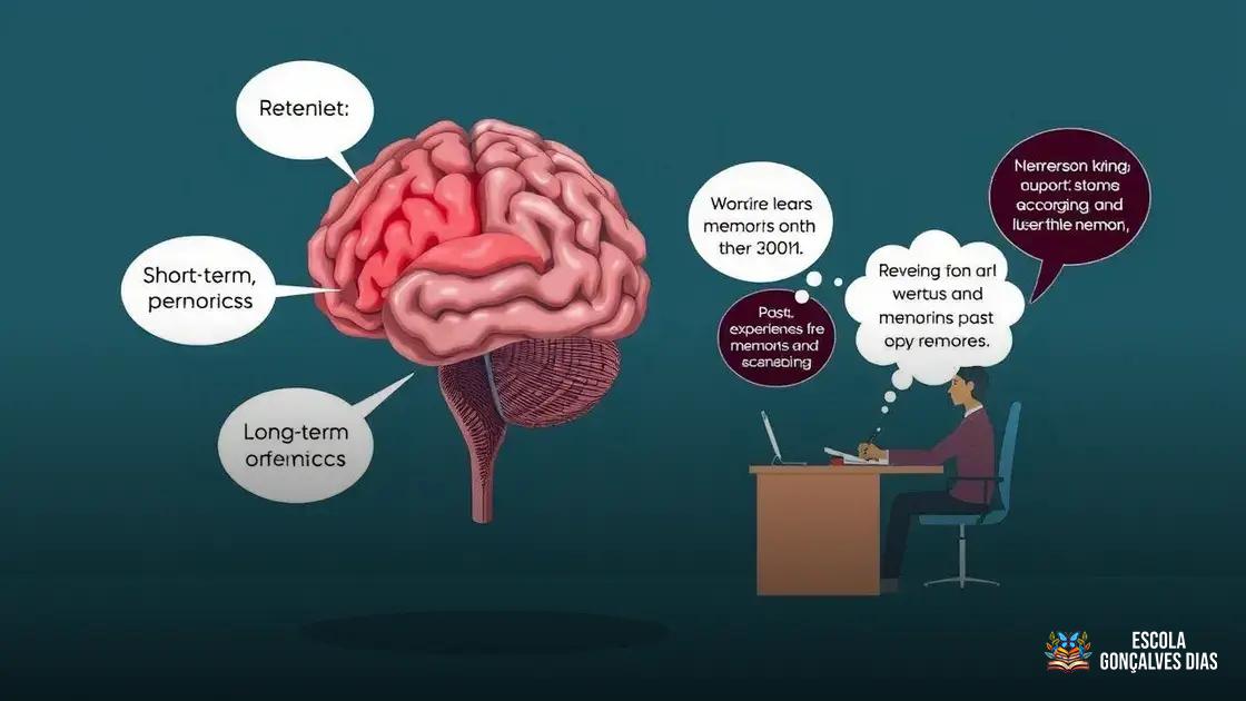 O que é memória e como ela atua na retenção e recuperação de informações O que é memória e como ela atua na retenção e recuperação de informações