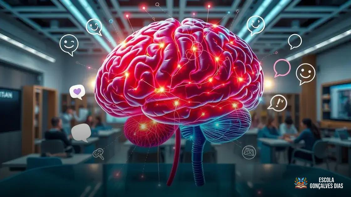  Princípios da neuroeducação: o que as pesquisas revelam sobre como o cérebro aprende